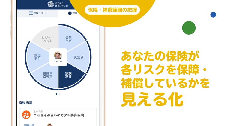 保険管理 - iChain保険ウォレット