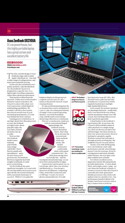 PC Pro Magazine