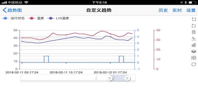 CECEP Mobile(圖7)-速報App