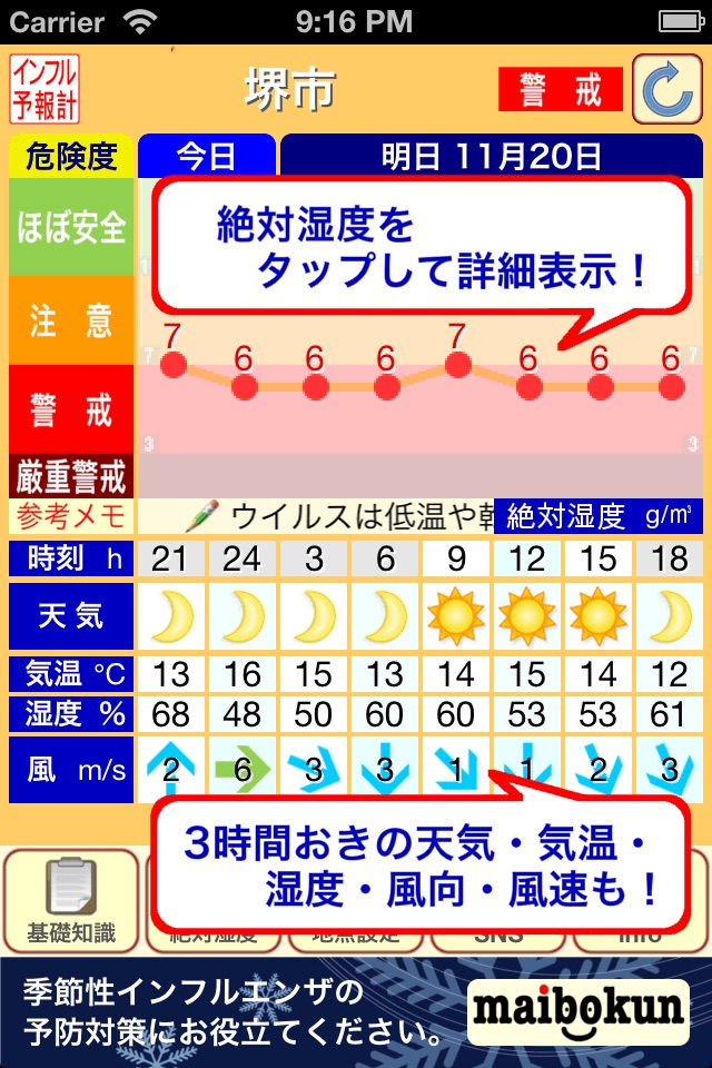 インフルエンザ予報計 screenshot 2