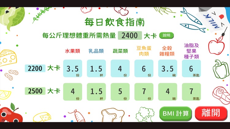 南投銀養小學堂 screenshot-4