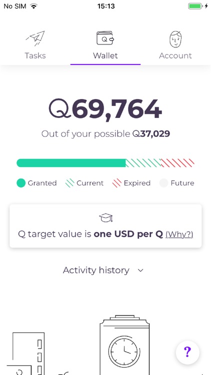 Initiative Q Mobile
