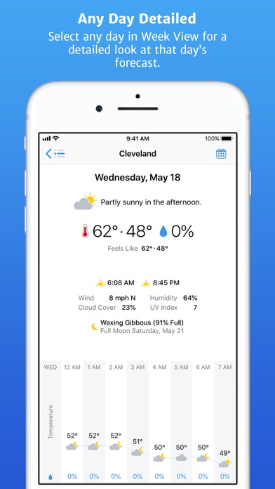 Partly Sunny - Weather Forecasts Screenshot 4