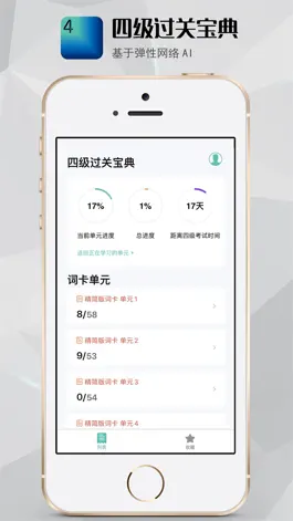 Game screenshot 四级过关宝典 mod apk