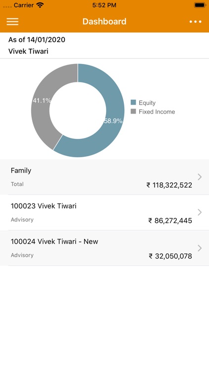 InCred Wealth by INCRED CAPITAL INCLUSION ADVISORY SERVICES PRIVATE LIMITED