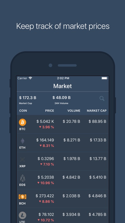 Squirrel Portfolio Tracker screenshot-5