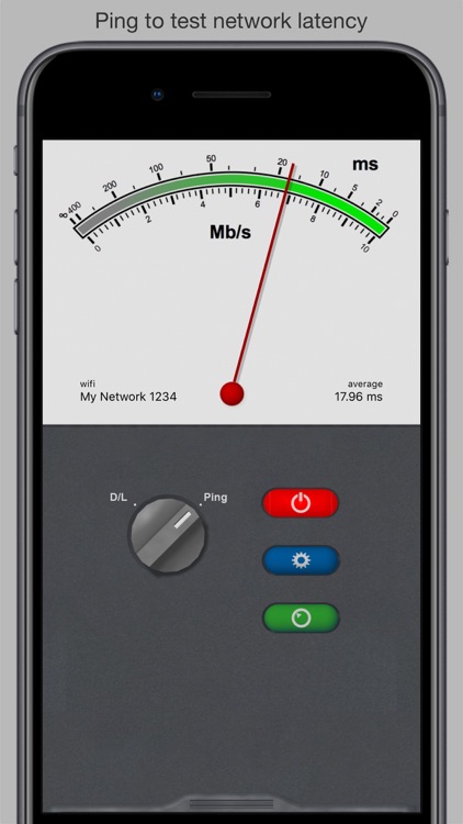 Network Multimeter