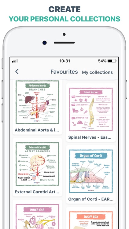 MEDizzy - Medical Community screenshot-5