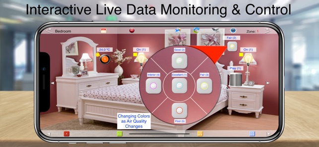 HOS Smart Home KNX EIB(圖3)-速報App