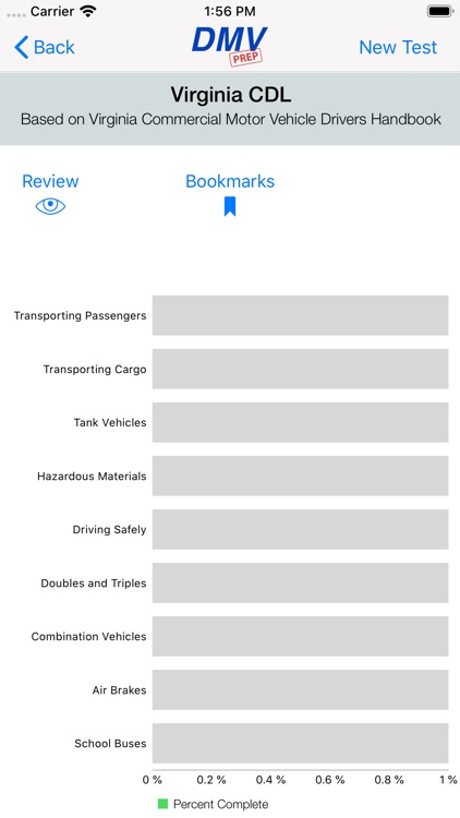 Virginia CDL Test Prep