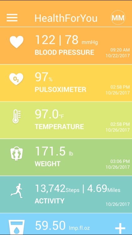 HealthForYou