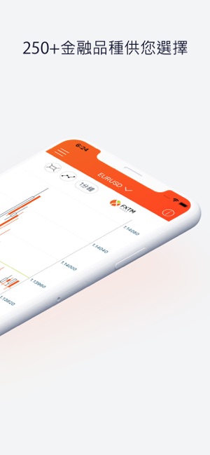 FXTM Trader(圖2)-速報App