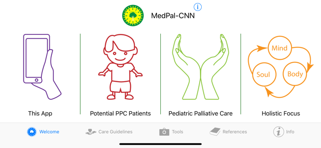 MedPal-CNN(圖8)-速報App