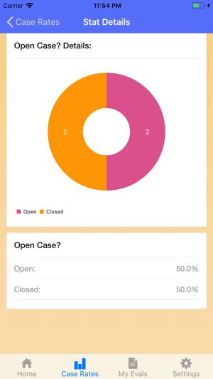 Case Rate(圖5)-速報App