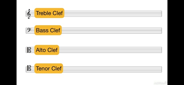 Reading Music-Music Theory 107(圖4)-速報App