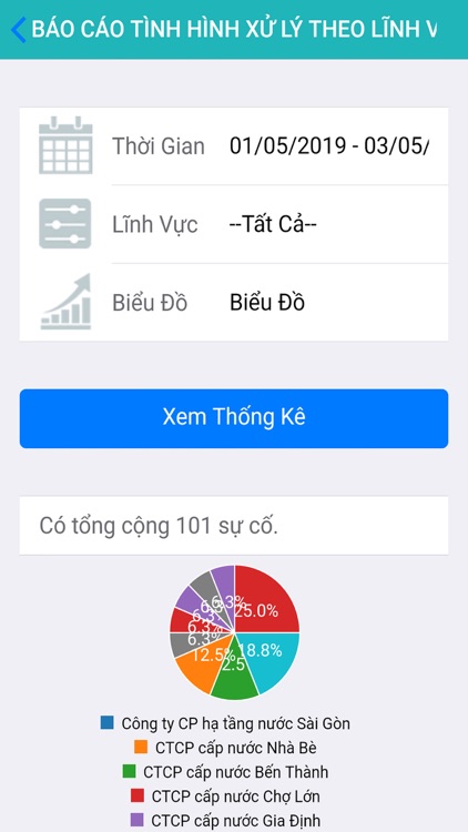 Tổng Đài 1022 screenshot-5