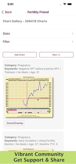 Fertility Friend FF App(圖5)-速報App