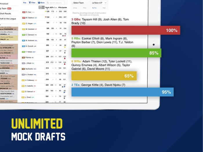 Draft Dominator 2019