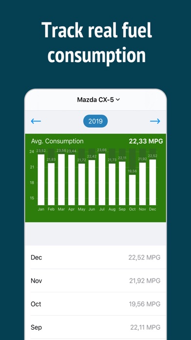 How to cancel & delete CarIQ: Mileage & Fuel Tracker from iphone & ipad 4