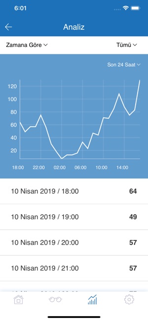 Teleskop App(圖4)-速報App