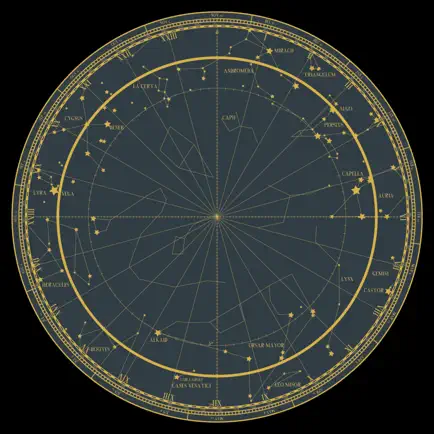 Orrery Читы