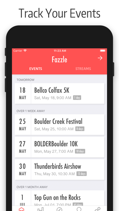 How to cancel & delete Fazzle: Find and Share Events from iphone & ipad 1
