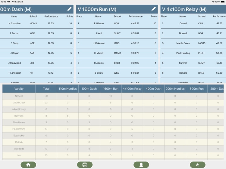 Track and Field Scorebook