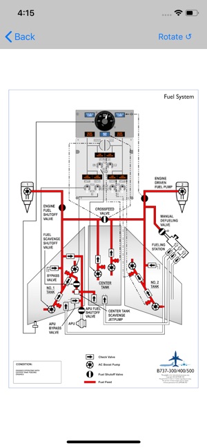 B737-300/400/500 Study App(圖7)-速報App