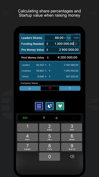 Simulfund*Term Sheet & Funding