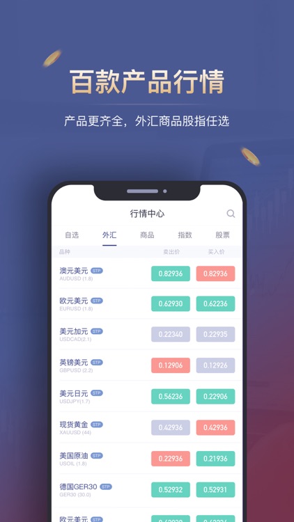 山海环球市场-外汇期货投资 screenshot-3