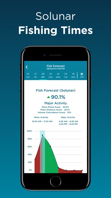 FishAngler - Fishing App screenshot-3