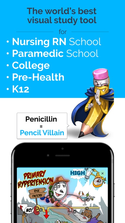 Picmonic for College & Pre-med