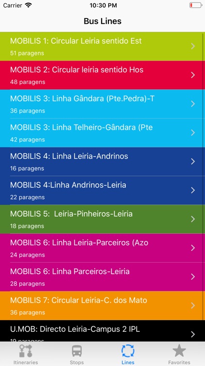 Mobilis