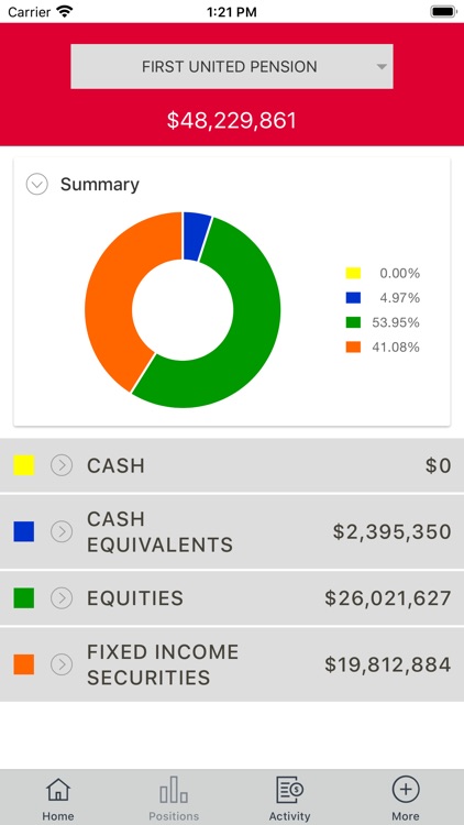 First United Wealth Management