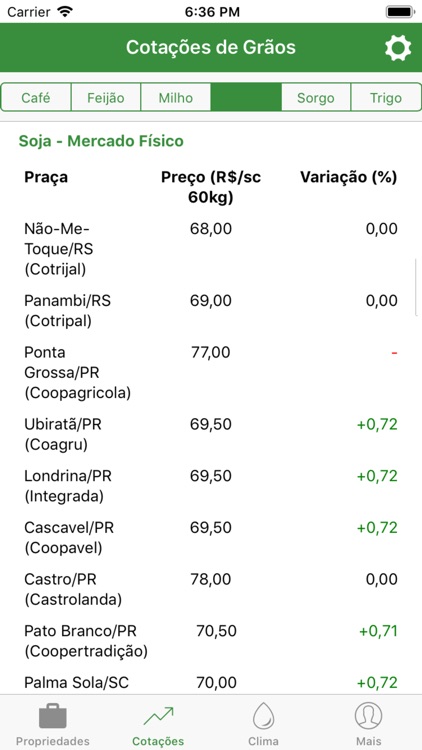 Dr.Agro screenshot-8