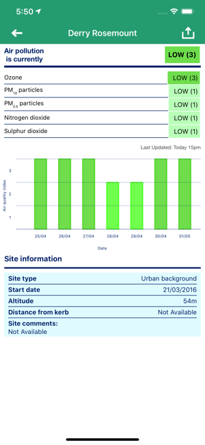 Northern Ireland Air(圖3)-速報App