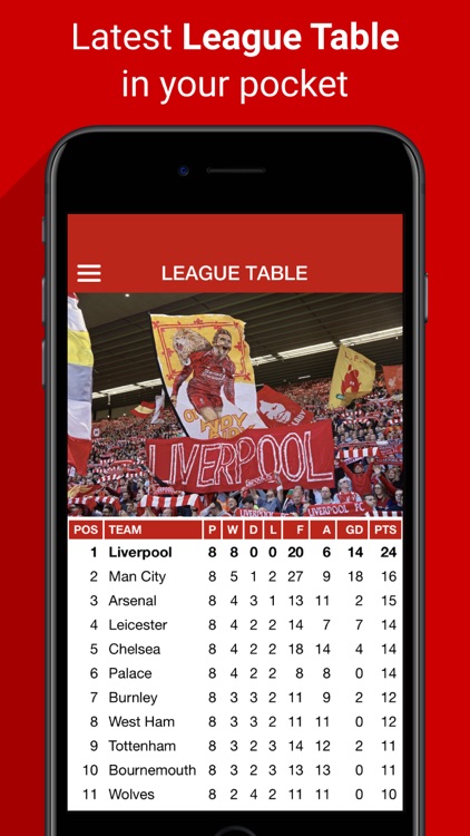 This Is Anfield Premium screenshot-5