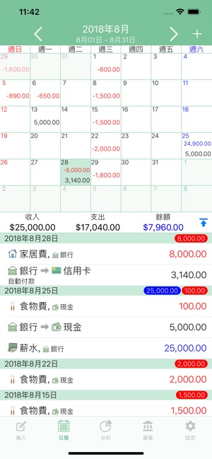 家用帳! Moneysave(圖1)-速報App