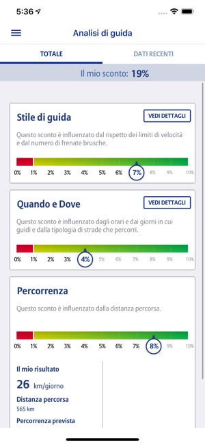 allianz sesto senso batteria scaricare