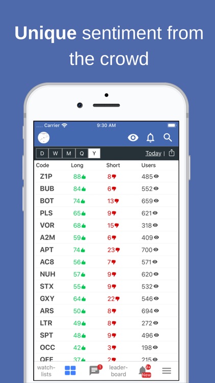 Stocks In Play:Live ASX Prices screenshot-5