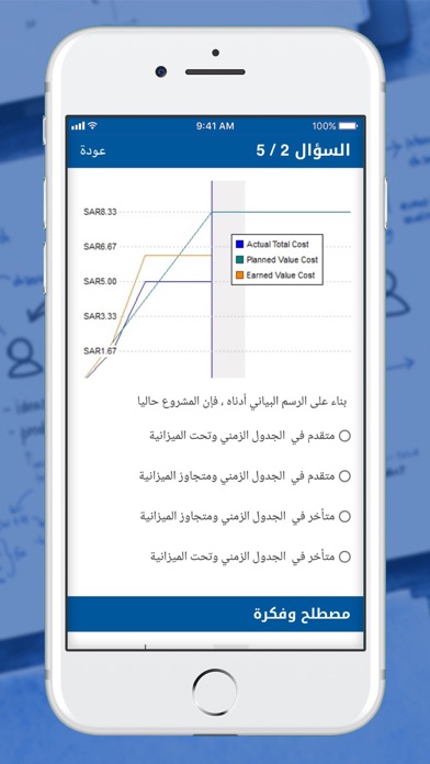 PMP Arabic Orbits screenshot 4