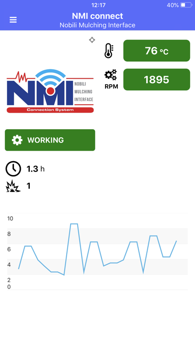 Nobili NMI Connect screenshot 2
