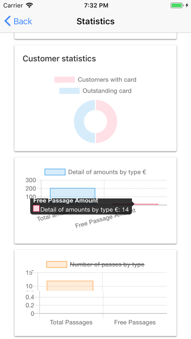 How to cancel & delete Shop Card Pro from iphone & ipad 2