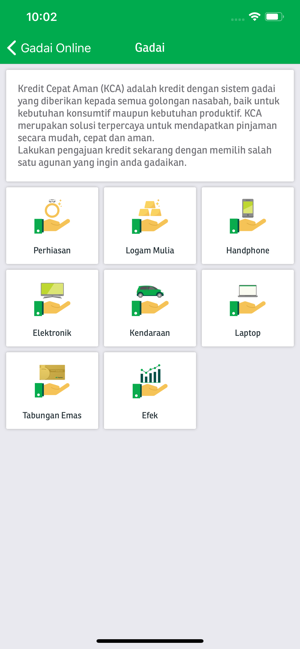 Kebijakan Kredit Yang Hanya Diberikan Untuk Usaha Usaha Produktif