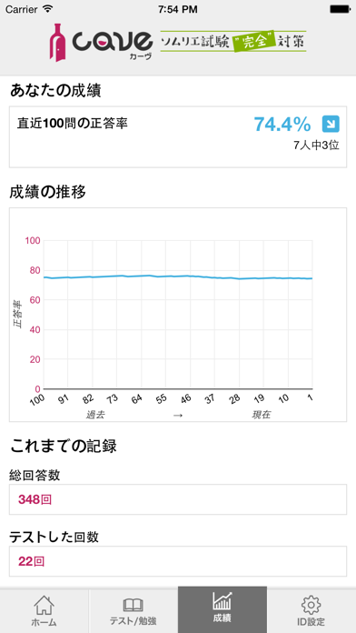 ソムリエ試験"完全"対策 -カーヴのおすすめ画像3