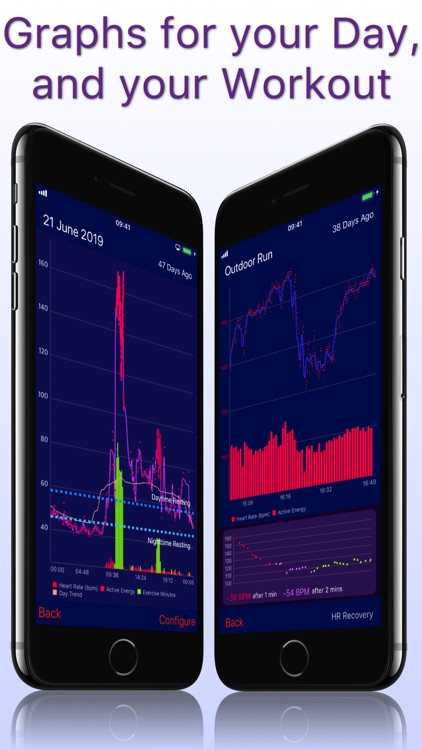 Heart Analyzer