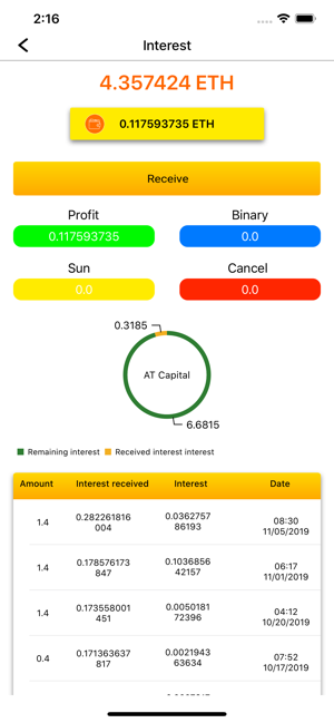 AT-Capital(圖1)-速報App