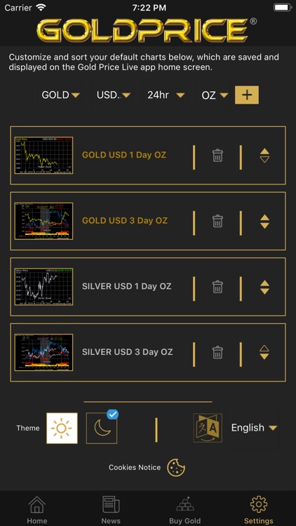 Best App To Track Gold Price