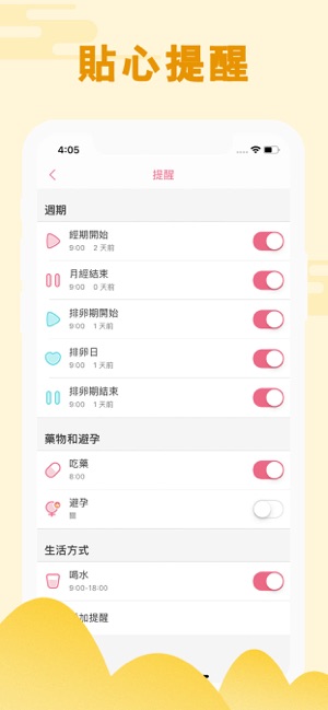 PinkBird-女性月經日曆日記/經期記錄(圖5)-速報App