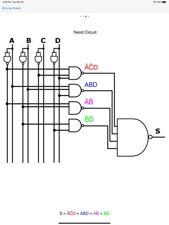 Kmap Solver From Expression